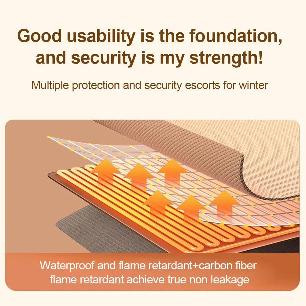 USB Flannel Heated Blanket 3 Temperature Adjustment Wireless Heated Blanket 9 Fast Heating Zones for Outdoor Camping