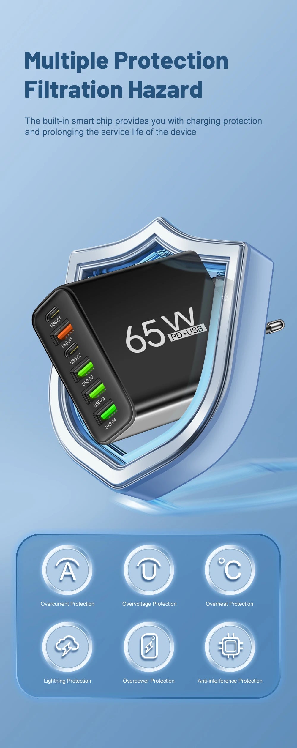 USB Charger 65W Mobile Phone Charger Fast Charging For Xiaomi Samsung Huawei P70 Travel Charger Adaptor For iPhone Quick Charger